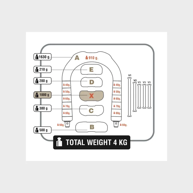 D&D halsvgt - 4 kg - Hvid