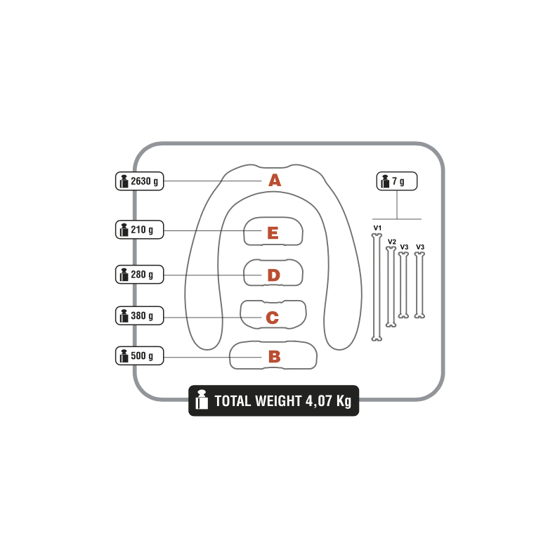 Halsvgt - Dyno - 4 kg - Hvid