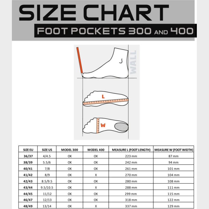 C4 - C300 - White (Pr. st.)