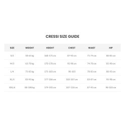 7 mm Cressi Tracina med High waist  buks komplet