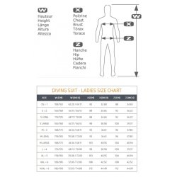  7 mm Athena - Kvindedragt