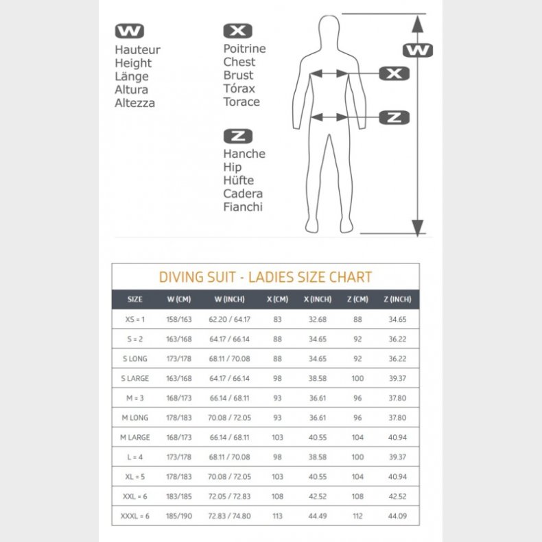  7 mm Athena - Kvindedragt