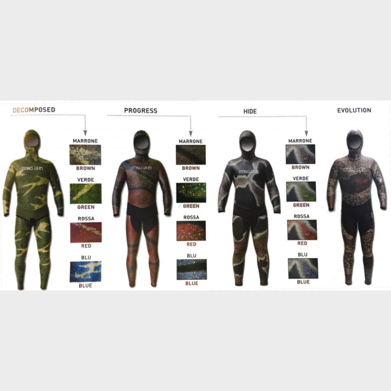 Polosub - Glatskin - Mange farver og mnstre - Fra