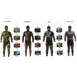 Mlsyet Polosub vddragt - Forza Tre - Mange farver og mnstre - fra